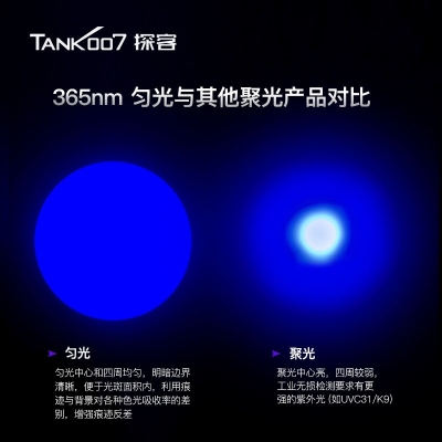 TANK007探客CI02 V2多波段勻光手電筒刑偵、檢查、找尋、勘察專(zhuān)用手電