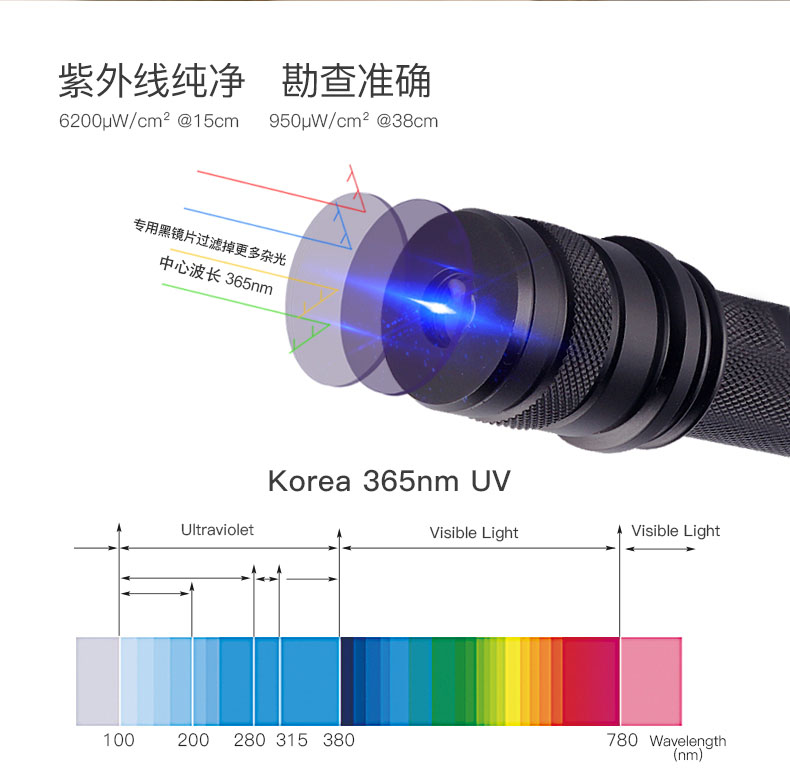 CI02-V2中文詳情_(kāi)09.jpg