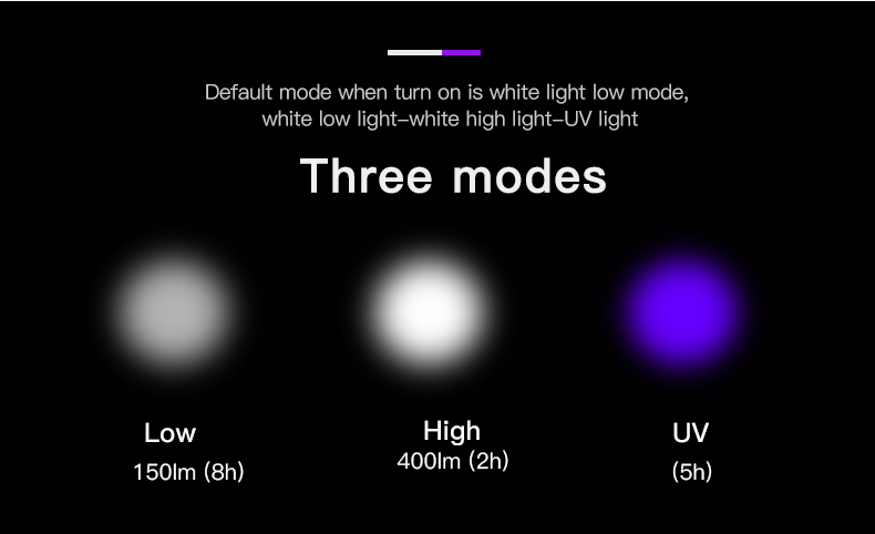 UV122英文詳情_(kāi)03.jpg